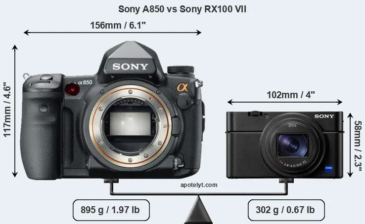 Size Sony A850 vs Sony RX100 VII