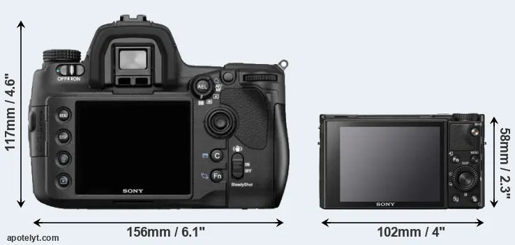 Comparison A850 or RX100 VII rear