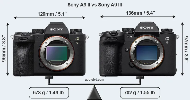 Size Sony A9 II vs Sony A9 III