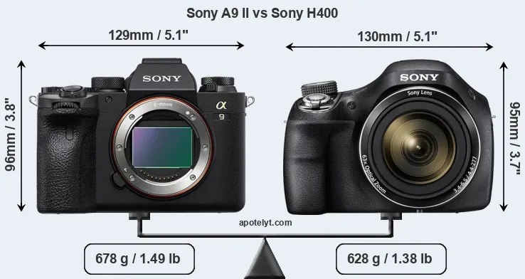 Size Sony A9 II vs Sony H400