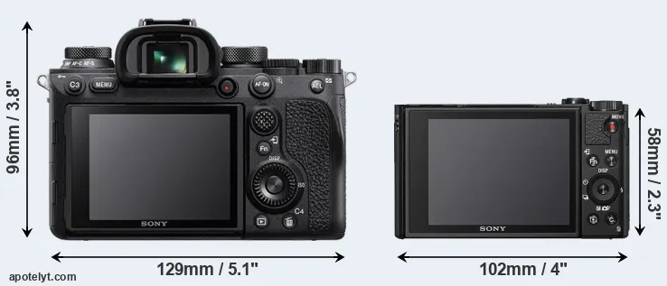 Comparison A9 II or HX95 rear