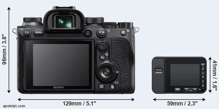 Comparison A9 II or RX0 II rear