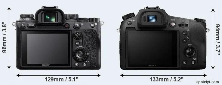 Comparison A9 II or RX10 III rear