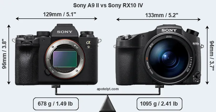 Size Sony A9 II vs Sony RX10 IV