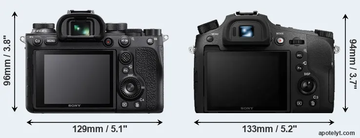 Comparison A9 II or RX10 IV rear