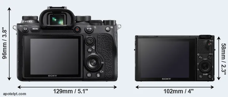 Comparison A9 II or RX100 IV rear