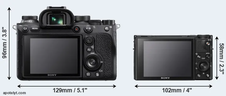 Comparison A9 II or RX100 VII rear