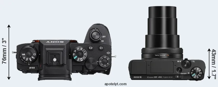 Compare A9 II versus RX100 VII top