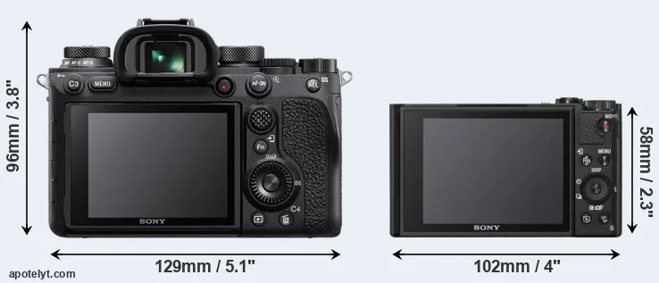 Comparison A9 II or WX800 rear