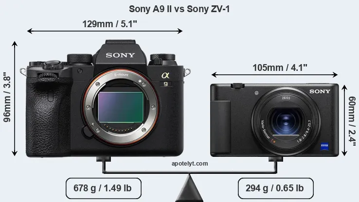Size Sony A9 II vs Sony ZV-1