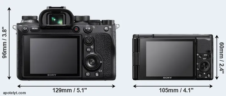 Comparison A9 II or ZV-1 rear