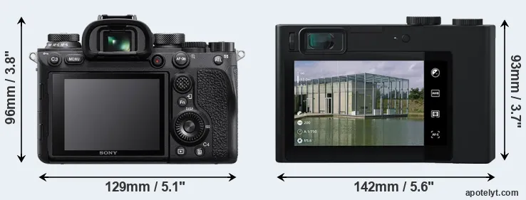 Comparison A9 II or ZX1 rear