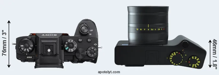 Compare A9 II versus ZX1 top