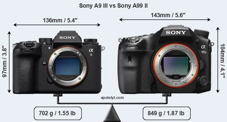 Size Sony A9 III vs Sony A99 II