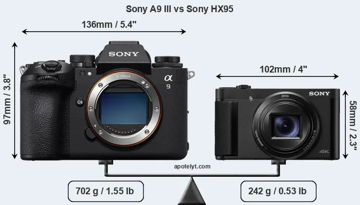 Size Sony A9 III vs Sony HX95