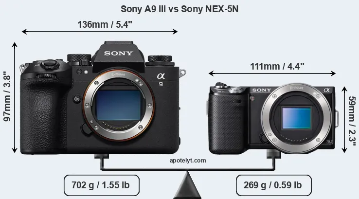 Size Sony A9 III vs Sony NEX-5N