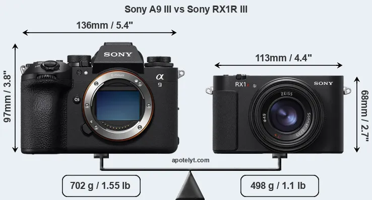 Size Sony A9 III vs Sony RX1R III