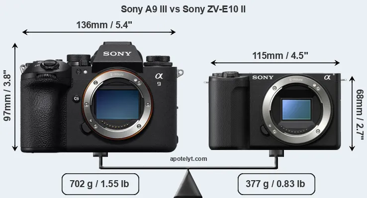Size Sony A9 III vs Sony ZV-E10 II