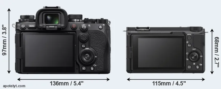 Comparison A9 III or ZV-E10 II rear