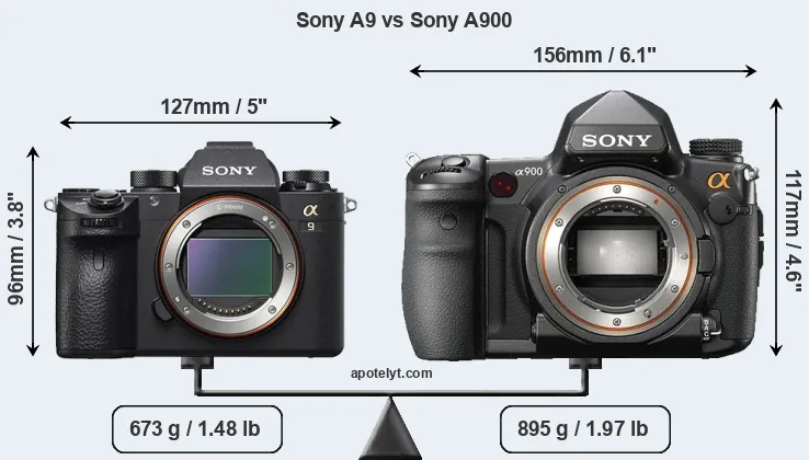 Size Sony A9 vs Sony A900