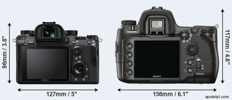 Comparison A9 or A900 rear