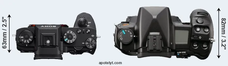Compare A9 versus A900 top
