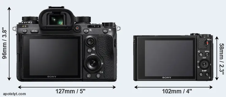 Comparison A9 or HX99 rear