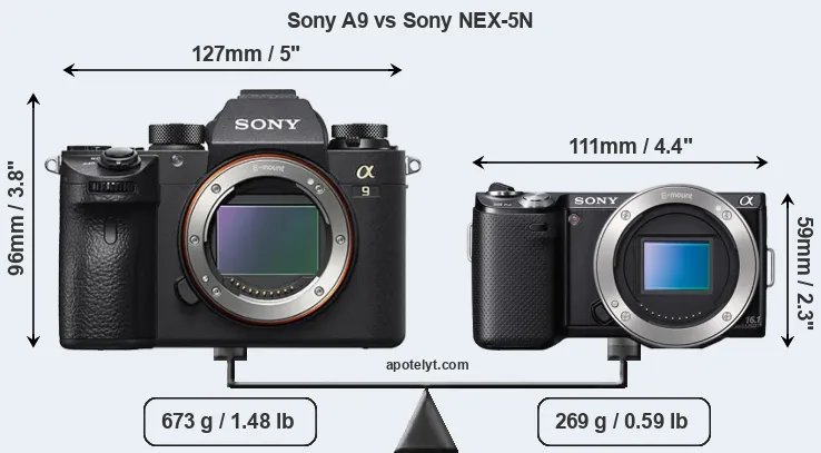 Size Sony A9 vs Sony NEX-5N