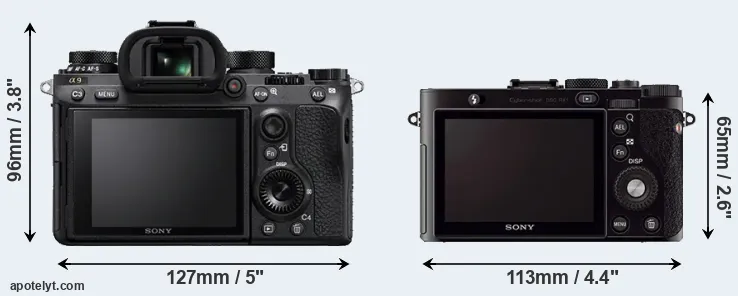 Comparison A9 or RX1 rear