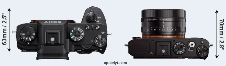 Compare A9 versus RX1 top