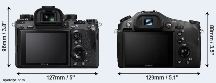 Comparison A9 or RX10 II rear