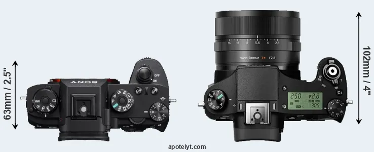 Compare A9 versus RX10 II top
