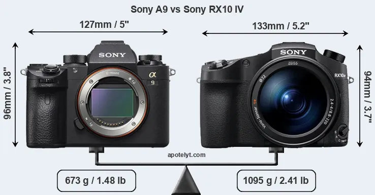 Size Sony A9 vs Sony RX10 IV