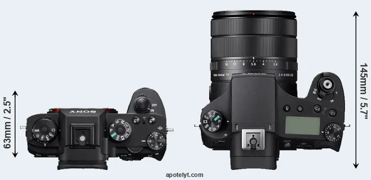 Compare A9 versus RX10 IV top