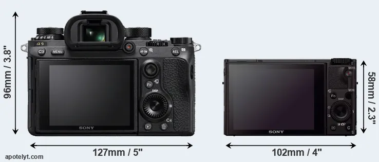 Comparison A9 or RX100 III rear