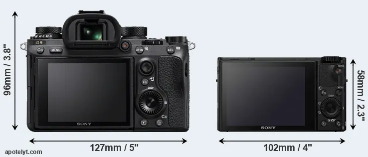 Comparison A9 or RX100 IV rear