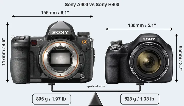Size Sony A900 vs Sony H400