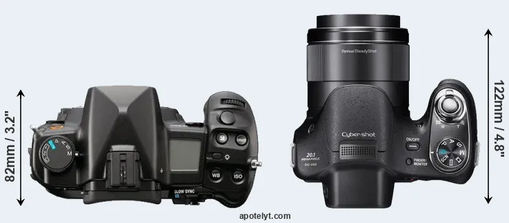Compare A900 versus H400 top