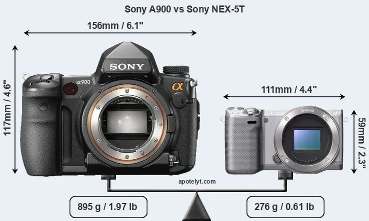 Size Sony A900 vs Sony NEX-5T