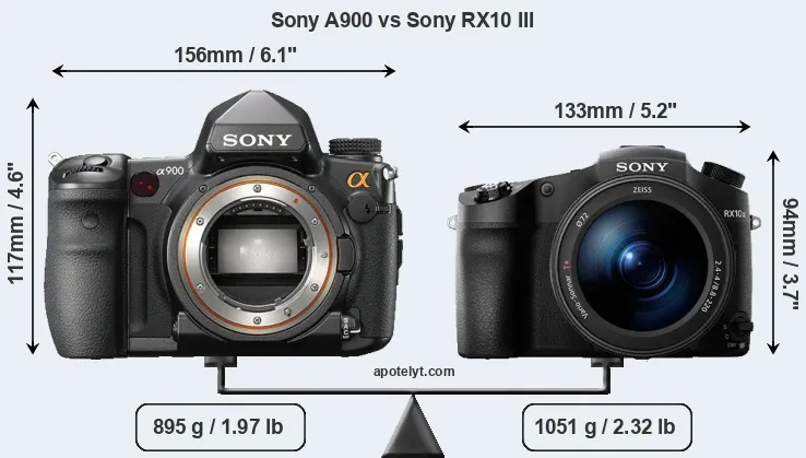 Size Sony A900 vs Sony RX10 III