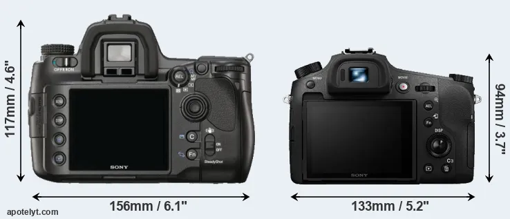 Comparison A900 or RX10 III rear