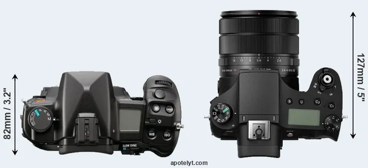 Compare A900 versus RX10 III top