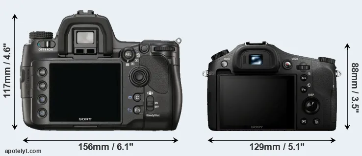 Comparison A900 or RX10 rear