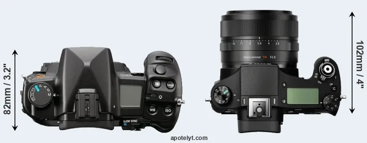 Compare A900 versus RX10 top