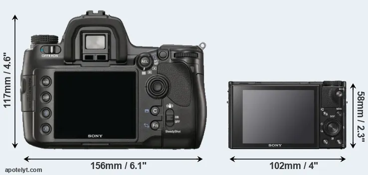 Comparison A900 or RX100 VI rear