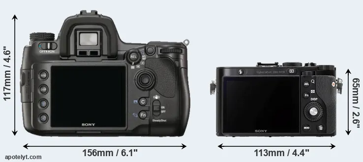 Comparison A900 or RX1R rear