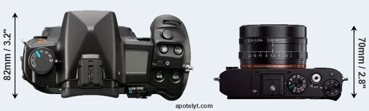 Compare A900 versus RX1R top
