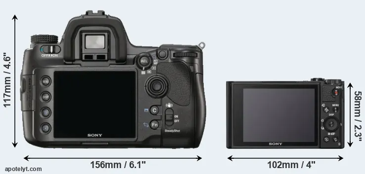 Comparison A900 or WX800 rear
