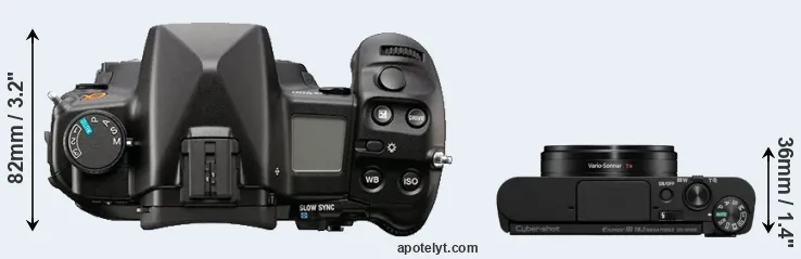 Compare A900 versus WX800 top