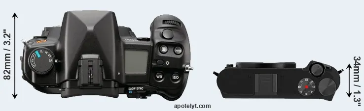 Compare A900 versus M1 top